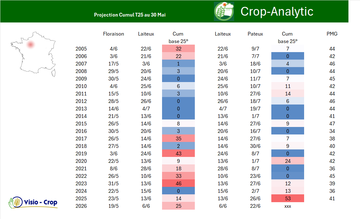 Visio-Crop tweet media