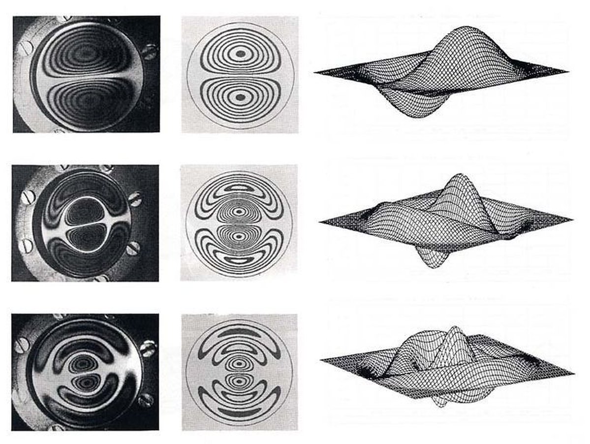 Mathematica tweet media