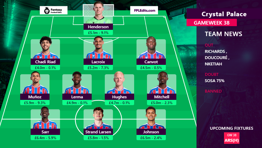 FPL Updates&Tips 25/26 tweet media