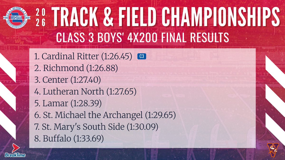 MSHSAA tweet media