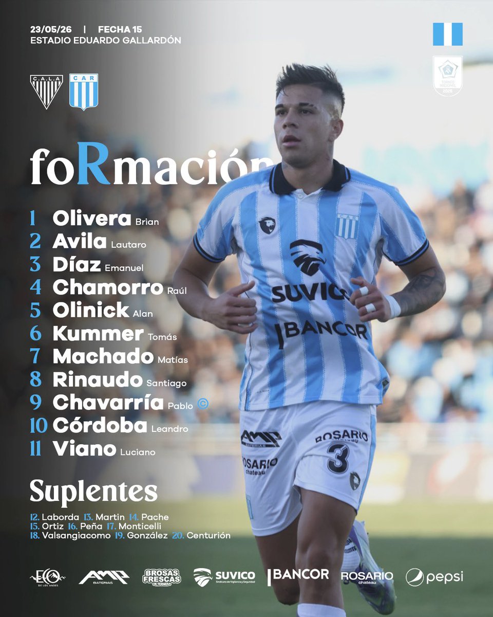 Club Atlético Racing tweet media