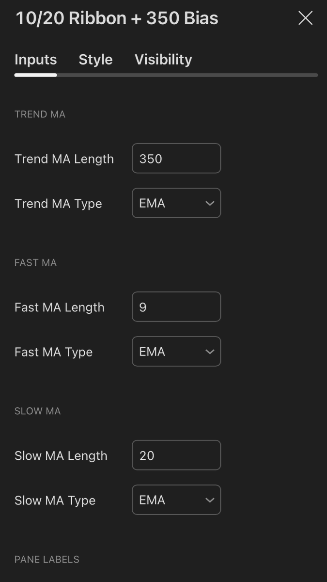 Been playing around with a very simple buy and sell indicator using the ...