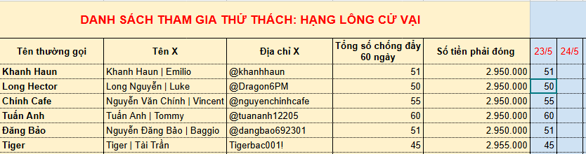 Khanh Haun | Emilio tweet media