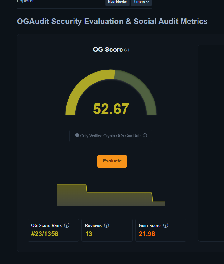 OGAudit🛡️Crypto Reviews tweet media