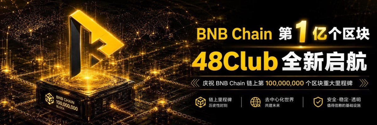 48 Club (Est. '17) tweet media