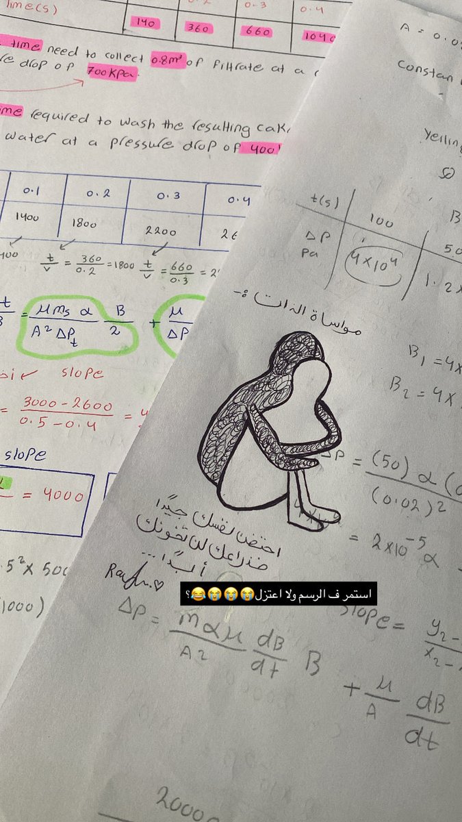 jhr0_'s tweet photo. إنتهى فصل كنت أنا بطلته 🥹🎖️✨.. https://t.co/oVt2ri3btb