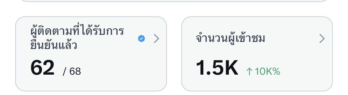 15 tweet media