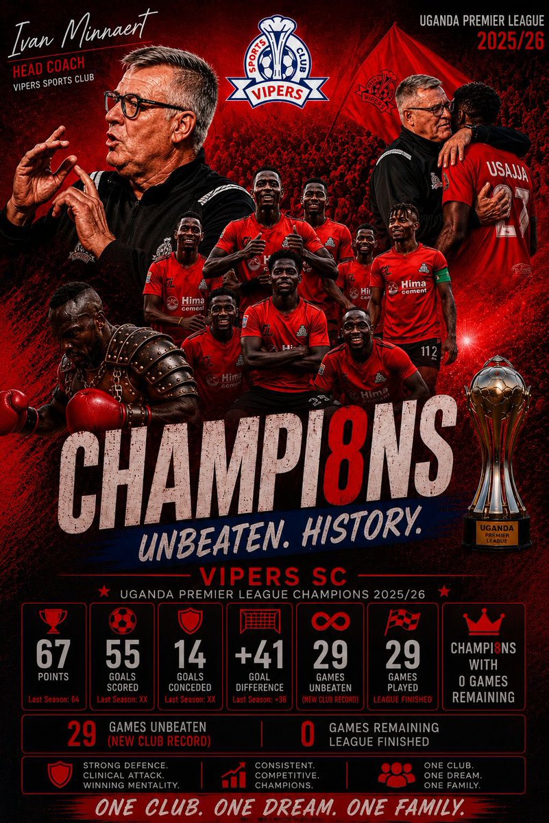 MickyJnr__'s tweet photo. What an incredible season by Ivan Minnaert at Vipers SC. ๐บ๐ฌ๐ฅ
Strong work, clear progress, real impact.
#AfricanFootball
#Vipers https://t.co/OWw1CizEHS