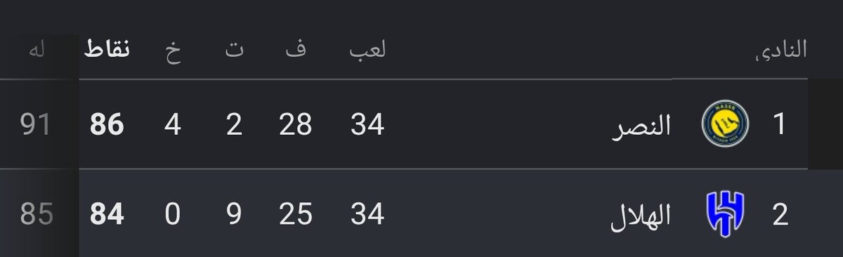 خالد الشاعري🇸🇦 tweet media