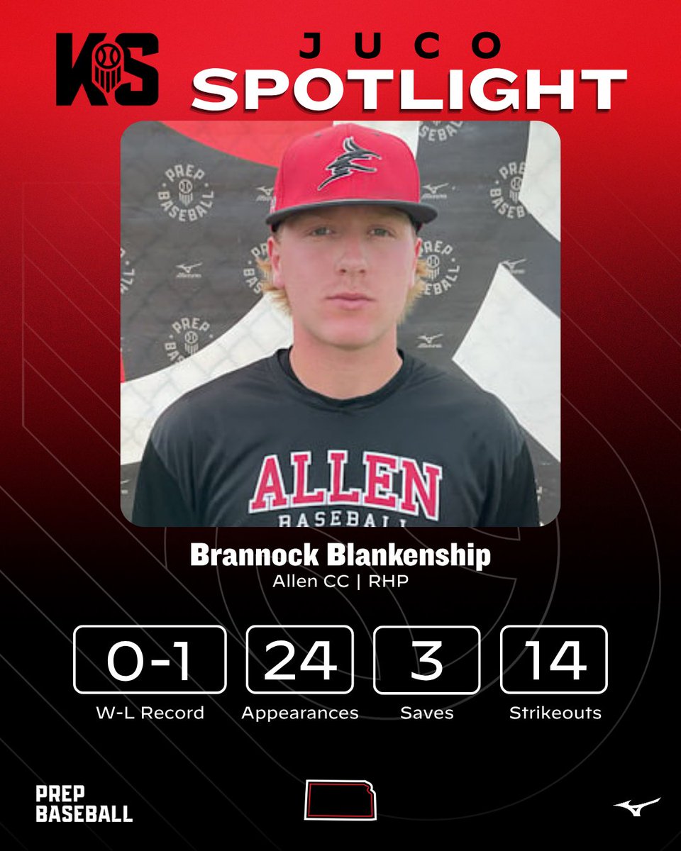 Prep Baseball Kansas tweet media