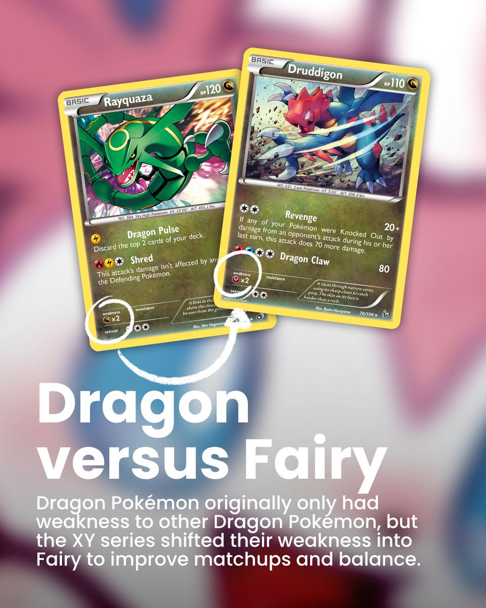 DexTCG's tweet photo. 👀 Dragon Pokémon had their weakness changed from Dragon to Fairy to balance the game.

❓ Would you want Fairy Pokémon to return as their own type again, or do you prefer the current Psychic approach? https://t.co/khTM41CVNf