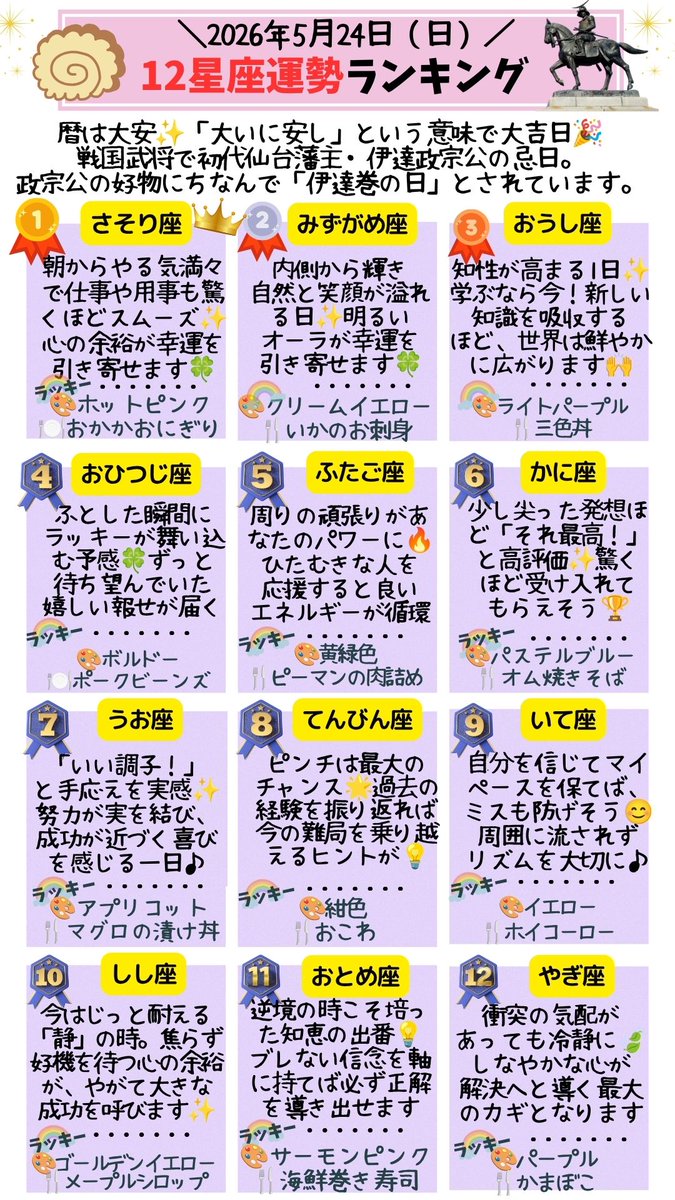 micane占い🔮占いとスピリチュアルであなたの人生を幸転🌈🔮 tweet media