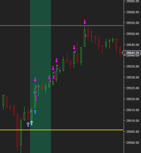 ACTrades2010's tweet photo. Took Friday off but still managed to put up great trades on $ES_F in the room. Caught this 7480 long as it was happening. It later that morning gave another chance. 
 
While overnight I did some more testing on "AC Sniper" with NQ - getting dialed in! https://t.co/kzWUC6Ped1