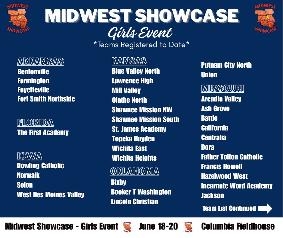 Midwest Showcase tweet media
