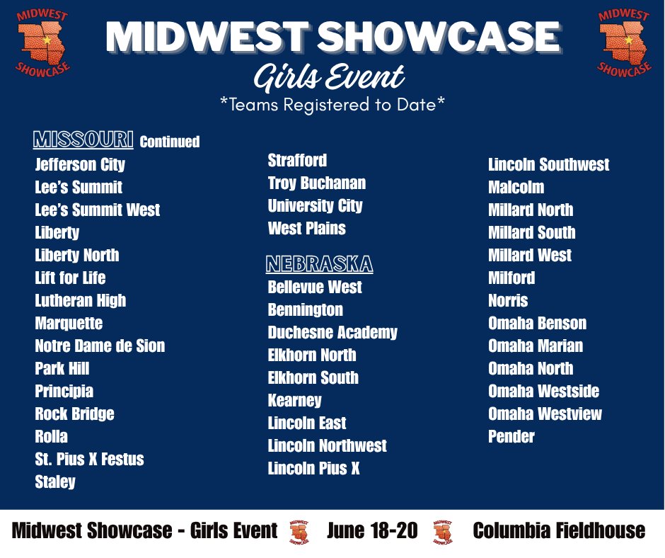 Midwest Showcase tweet media