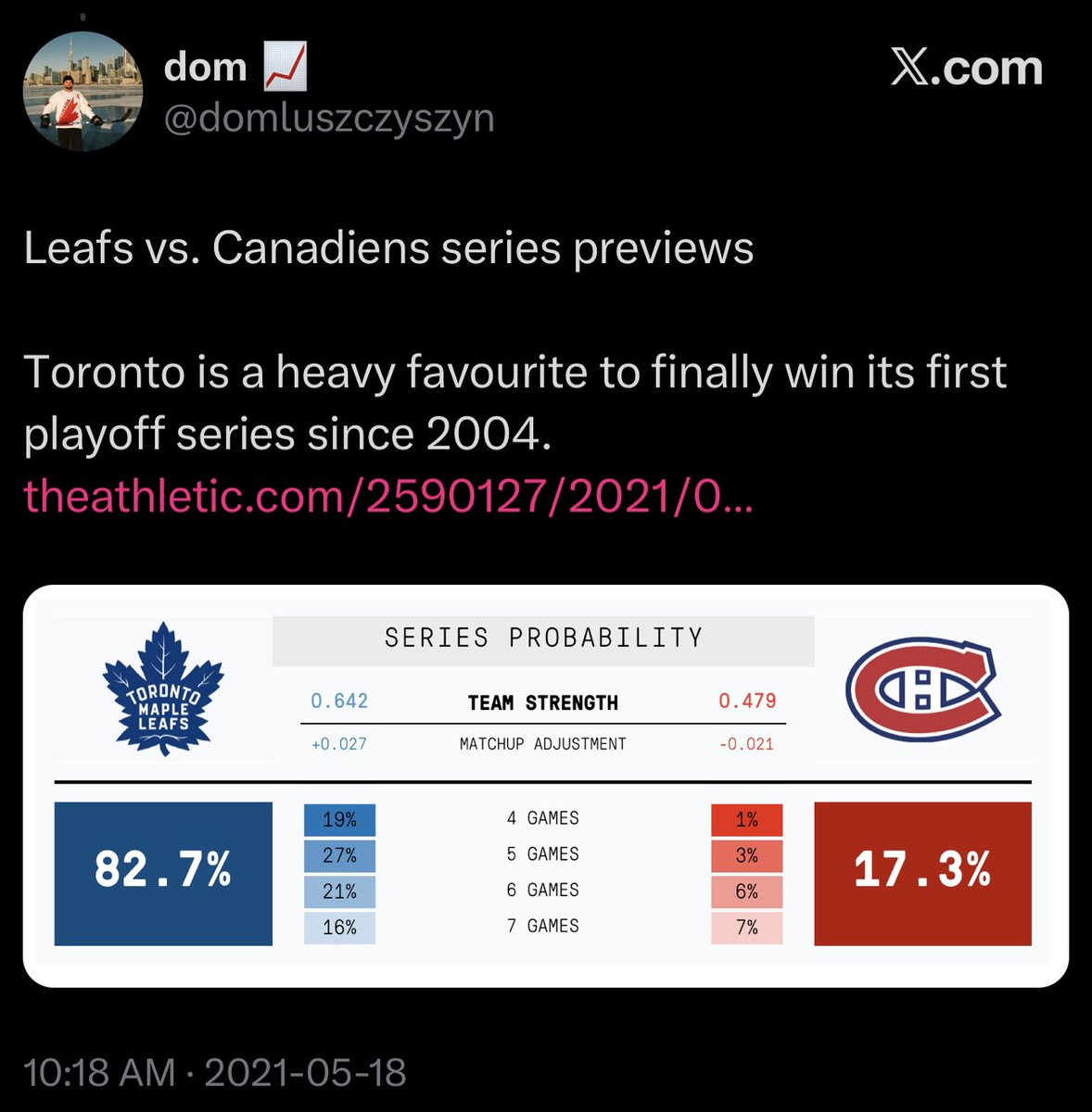 x - NHL Insider Max Pacioretty tweet media