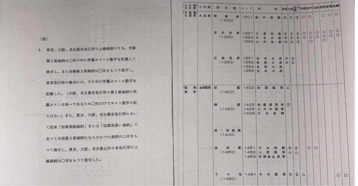 名古屋の長期投資家(なごちょう) tweet media