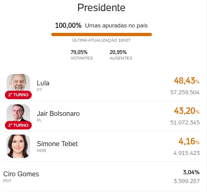 George França tweet media