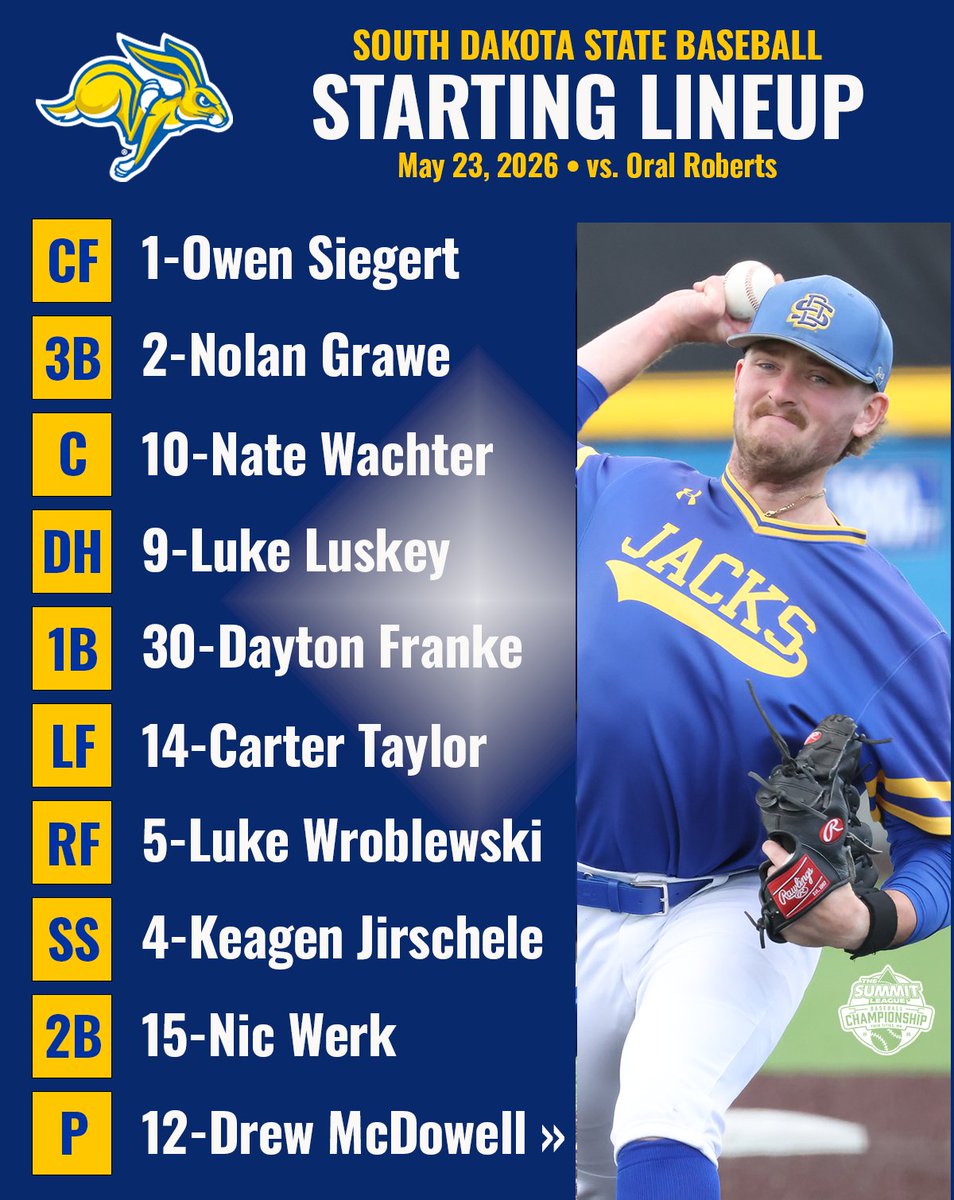 GoJacksBaseball tweet picture
