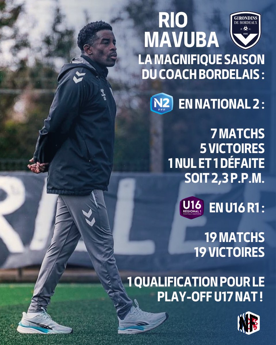 NFNOA_'s tweet photo. Voici le très bon bilan du coach bordelais @riomavuba ! 👀

En National 2, il aura pris 16 points sur 21 ce qui est un très bon bilan pour un entraîneur arrivé en cours de saison, malheureusement ça n’aura pas suffit pour monter en Ligue 3 ! 👏 https://t.co/5hWpFxyaBt