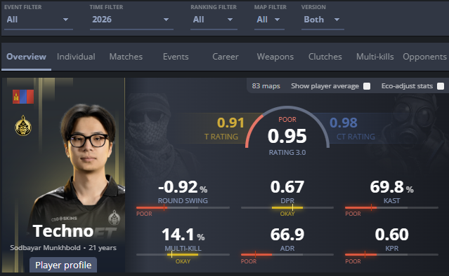 CSGORoll tweet media
