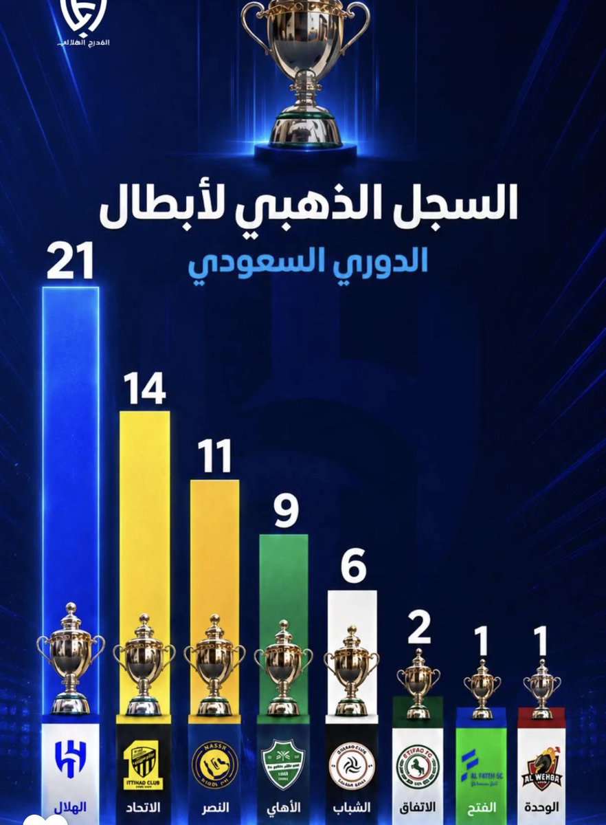 ا/ عاليه محمد الخلف السيف التميمي tweet media
