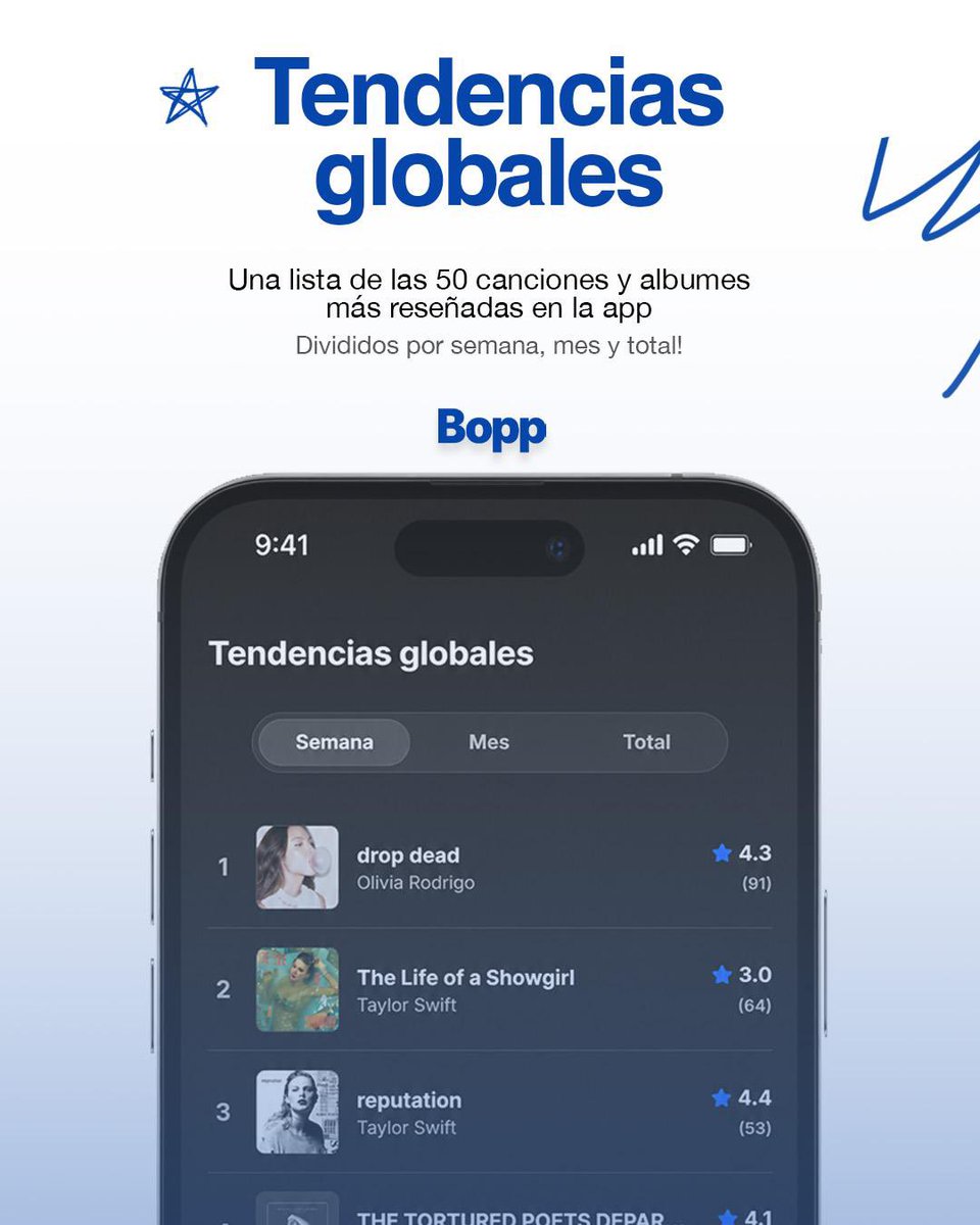 Bopp tweet media