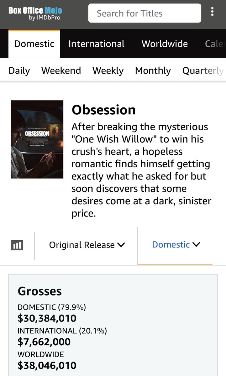 KoziBear's tweet photo. @DiscussingFilm https://t.co/XIKfRxxBva