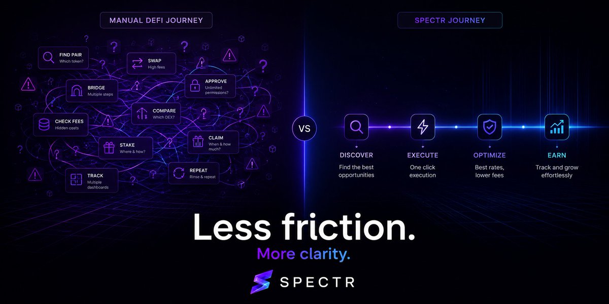 Spectr tweet media