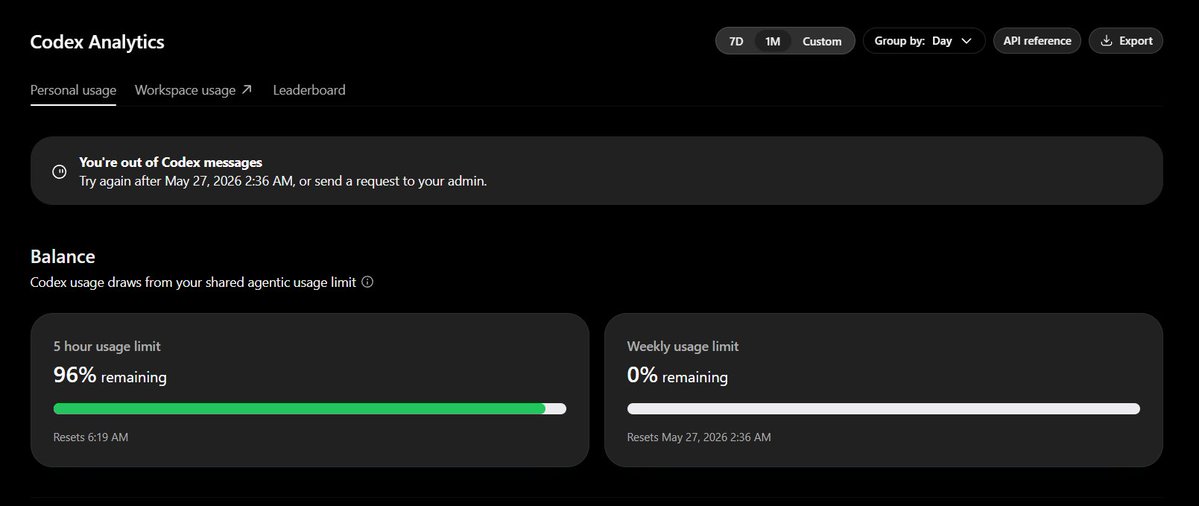jiangyan's tweet photo. 5 hour usage limit, false hope 😅
@sama can we just set it to 0% https://t.co/ifhyMz4yAh