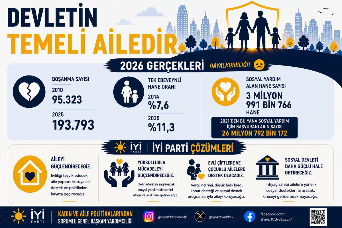 DENİZ GÖKÇE🇹🇷 tweet media