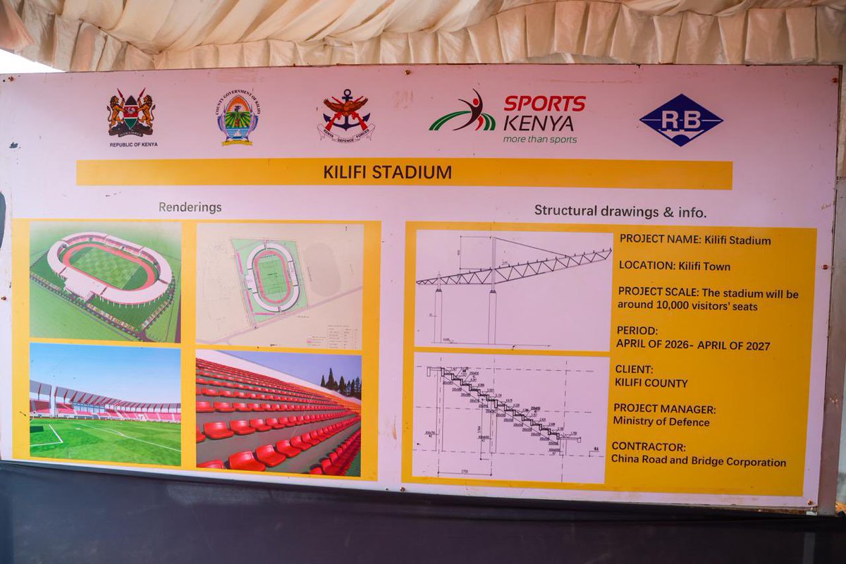 GideonMungaroM's tweet photo. Sports development remains a key pillar in my development agenda and one of the promises I made to the people of Kilifi County.

Today, we visited the proposed site for the upcoming 10,000-seater Kilifi Stadium in Tezo. Following consultations with H.E. @WilliamsRuto , https://t.co/8gyUxBzSOL