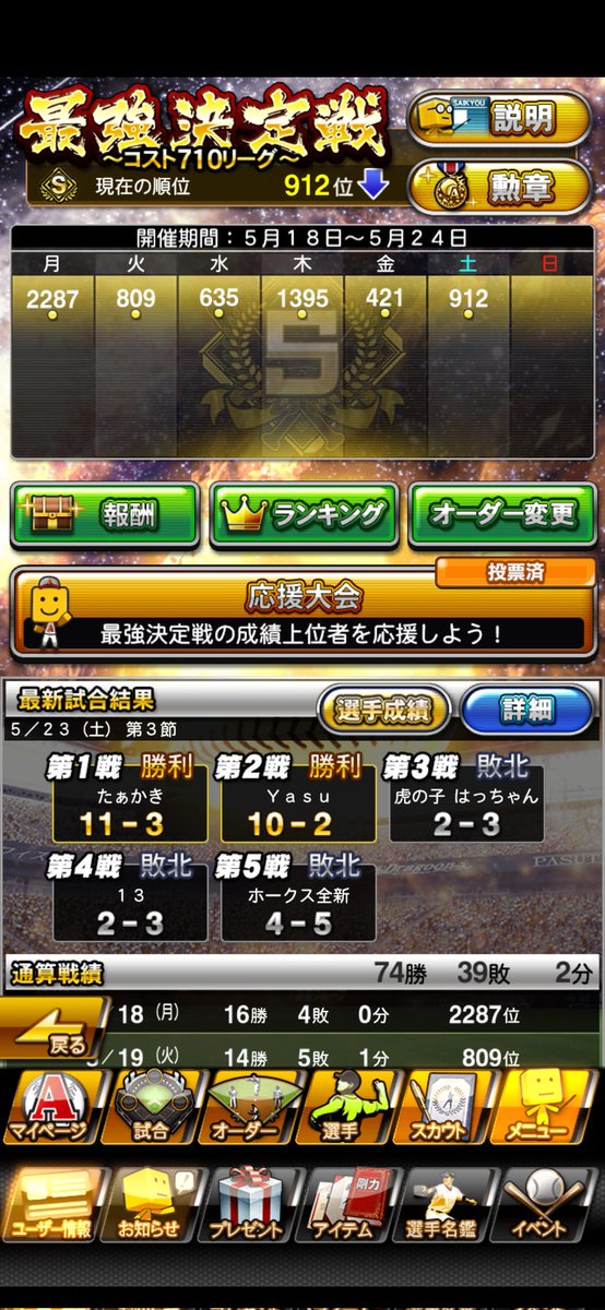 Carp_Brad55's tweet photo. 最強決定戦〜コスト710リーグ〜
6日目の結果 https://t.co/g4HQUuX3tA