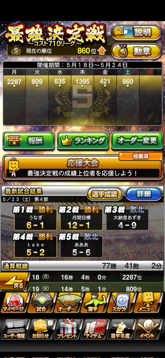 Carp_Brad55's tweet photo. 最強決定戦〜コスト710リーグ〜
6日目の結果 https://t.co/g4HQUuX3tA