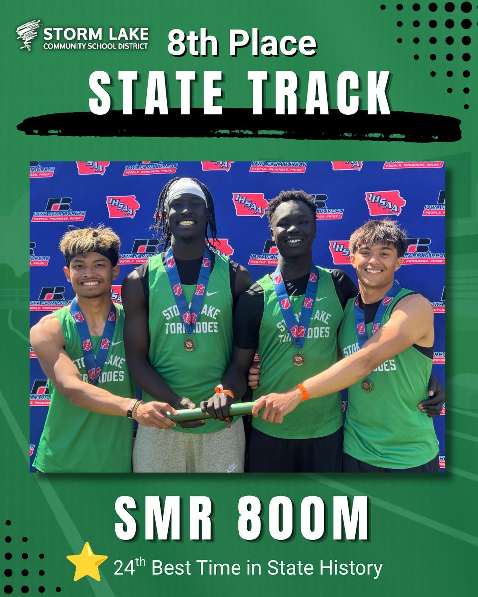 StormLakeCSD's tweet photo. Let’s hear it for the Sprint Medley Relay team of Brandyn Azurdia, Sitah Chaiyawong, Garbieno Weno, and David William! 🏅 The team earned an 8th place finish in the 800m Sprint Medley Relay with a time of 1:33.04 — now ranked as the 24th fastest time in Iowa state history! https://t.co/8sJpLeYQQN