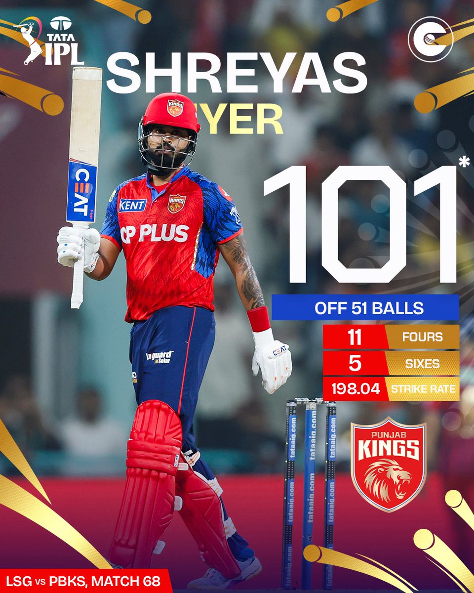 circleofcricket's tweet photo. Shreyas Iyer brought up his maiden IPL hundred with a six that also won Punjab Kings the match and kept their playoff hopes alive. Well played, Sarpanch Saab 💯
#IPL2026 #PBKSvLSG #PBKS https://t.co/MS35DSEzlc