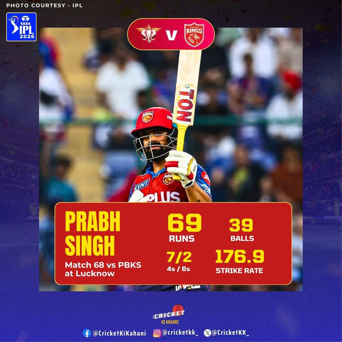 Cricket Ki Kahani tweet media