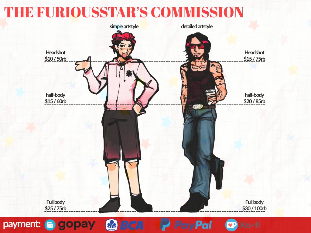 DaArtOfJam's tweet photo. (shares are appreciated!!)

Helloo, Faye's here. I'm opening commission with 4 slots!! Feel free to reach out to me on dm or discord with the same user as my twitter 

#commission #opencommission #artidn https://t.co/XipWbnCCNG