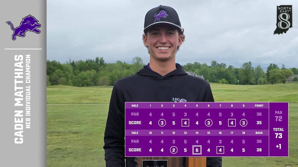 ENKnights's tweet photo. Caden Matthias is the individual champion of the NE8 Golf Tournament! https://t.co/scuzxhn04p