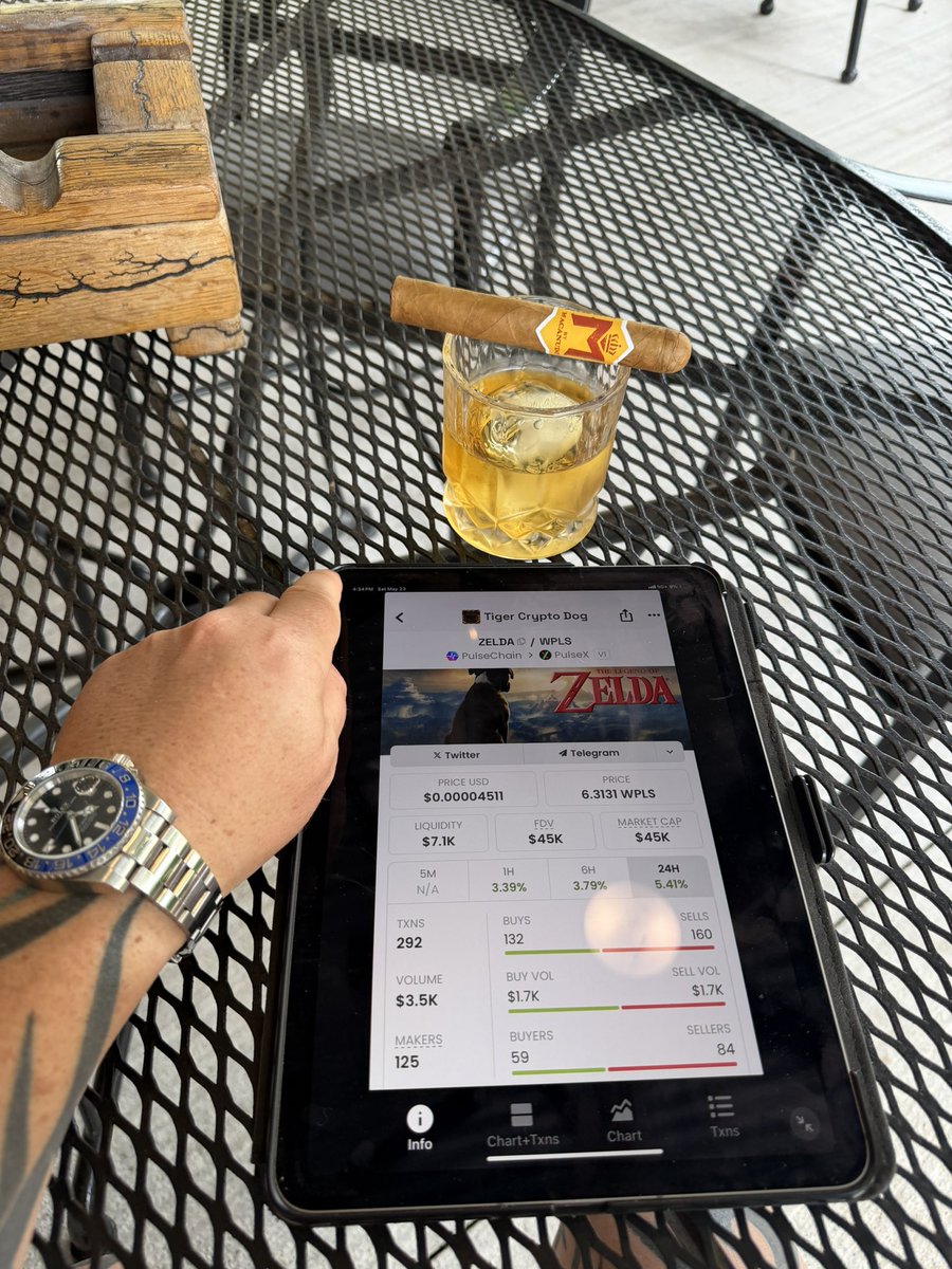 TigerCryptoGod tweet media