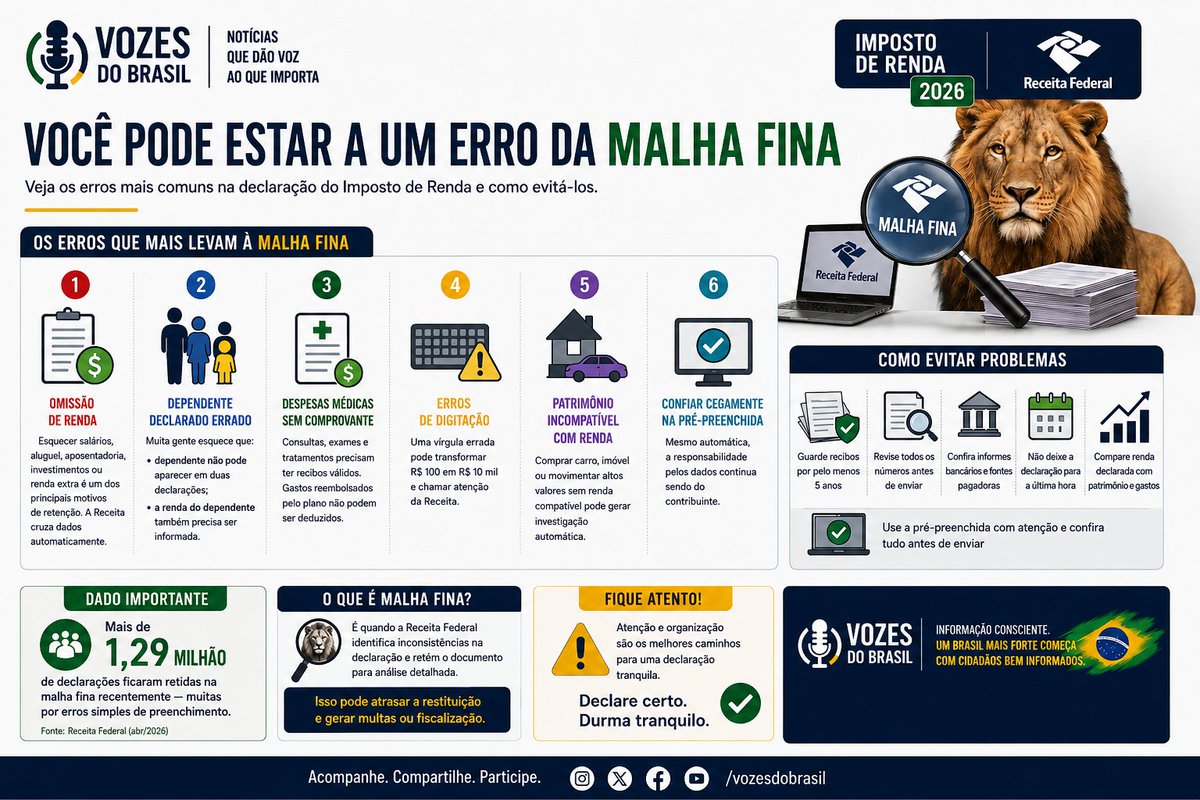 Vozes do Brasil tweet media