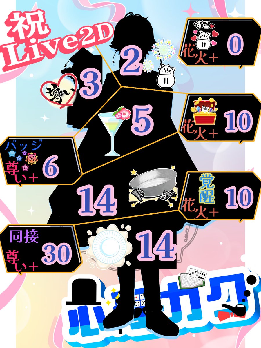 V_IRIAM's tweet photo. パネル開け進捗① https://t.co/eG3LpVcbpb
