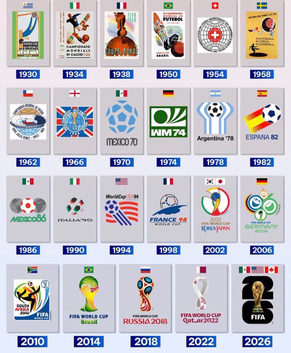 كاس العالم 2026 World Cup tweet media