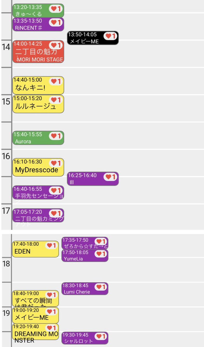 sickspinkicker's tweet photo. 比較的見知ったグループが固まる10〜12時台に間に合わず雰囲気視察くらいのモチベでいたら4年ぶりにGAY STAR (二丁目で1番好きな曲)を回収して優勝できました💯 
明日も参戦される方々は楽しんで〜
#GIRLSGIRLSFESTIVAL #GGF26 https://t.co/vh22aCPRbM