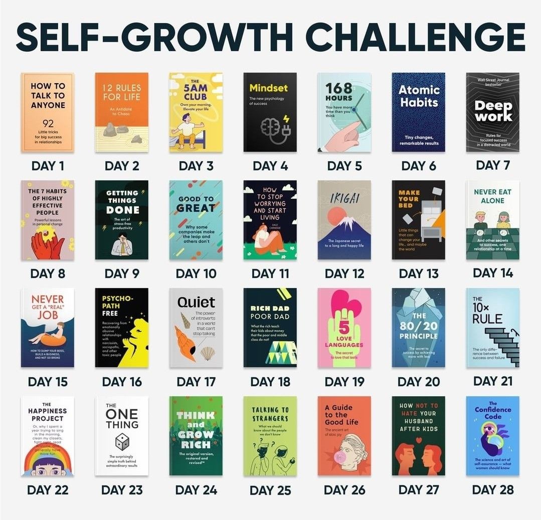 BookBriefsHQ's tweet photo. 28 days. 28 books. Real growth that sticks. https://t.co/IpUIsERIuU