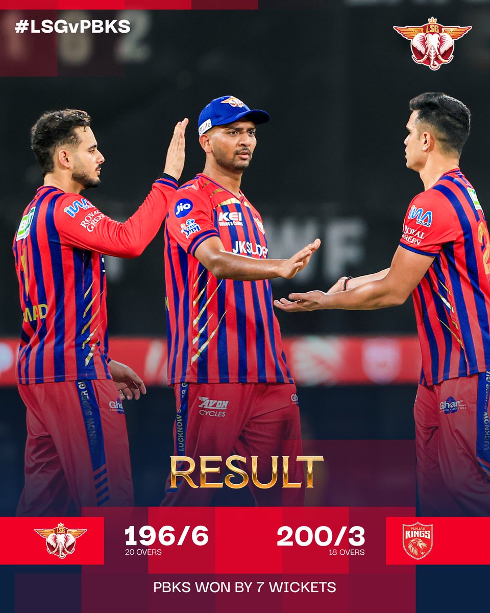 Lucknow Super Giants tweet media