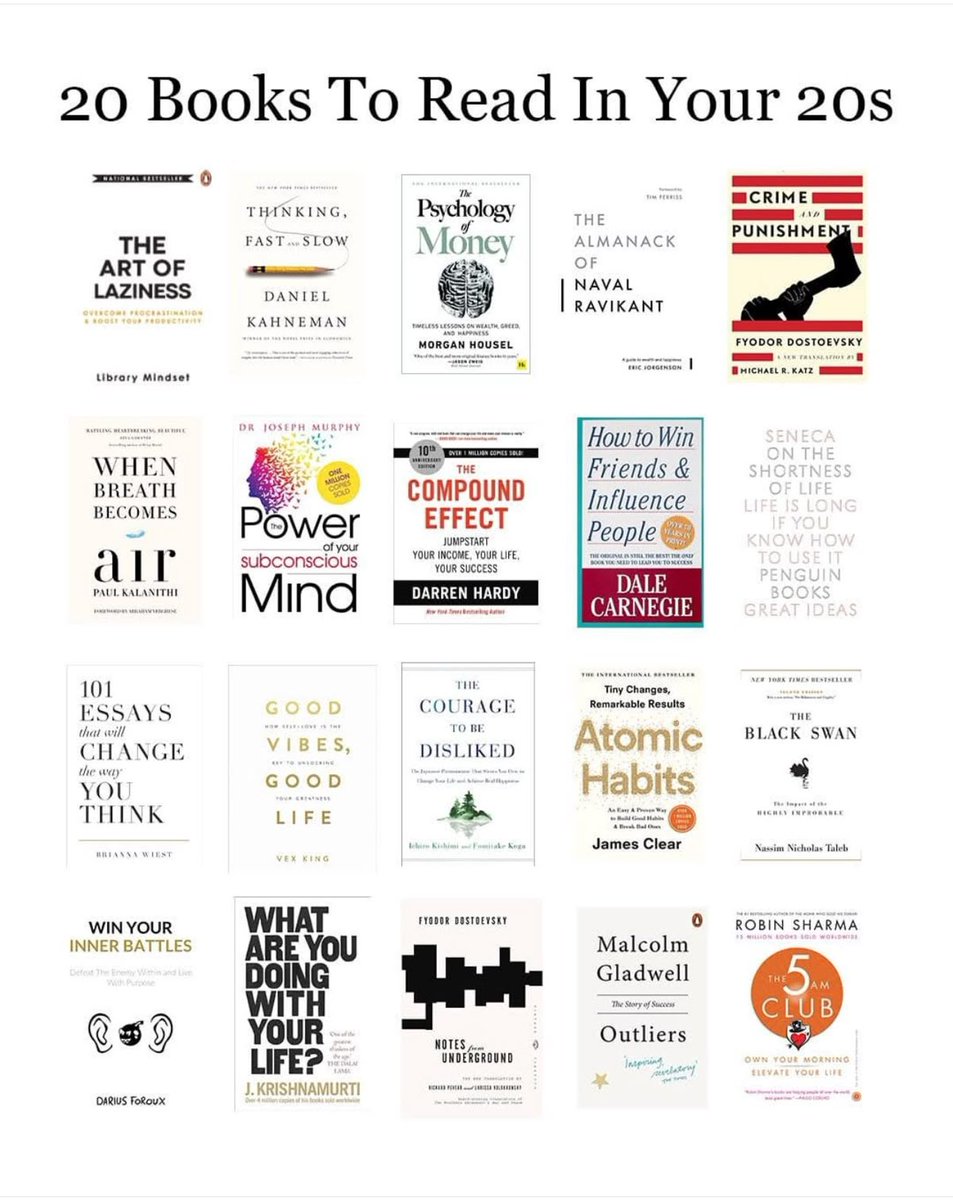 BookBriefsHQ's tweet photo. 20 books to sharpen your edge in your 20s. https://t.co/pFT6PwWq69