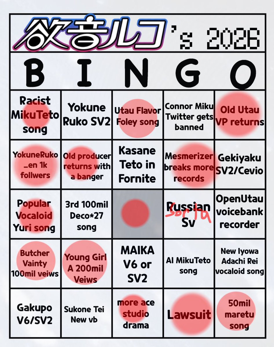 Ruko tweet media