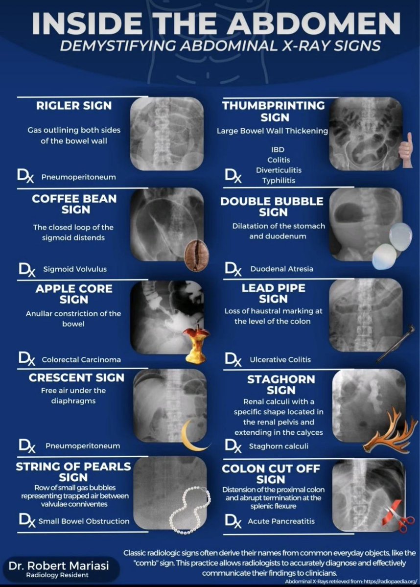 EndoCollab™ | GI Endoscopy Community tweet media