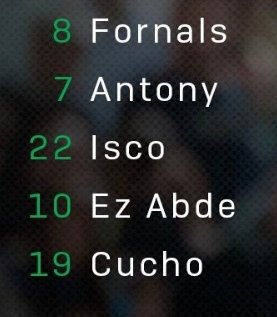 AlToqueBetis's tweet photo. Sobre estos 5 se debe construir un equipo el año que viene https://t.co/2cT5CbeZlX
